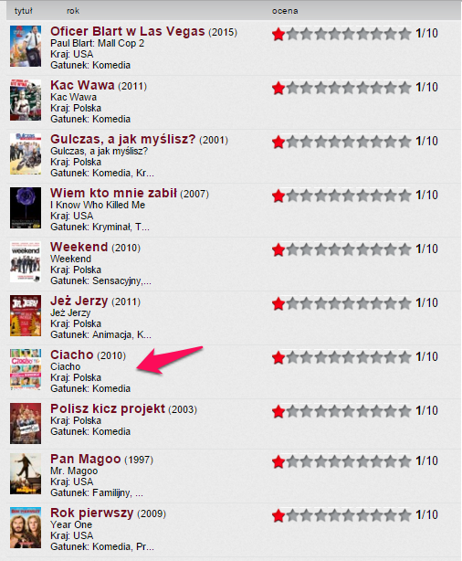 Pitbull Nowe Porządki Pitbull Nowe Porządki